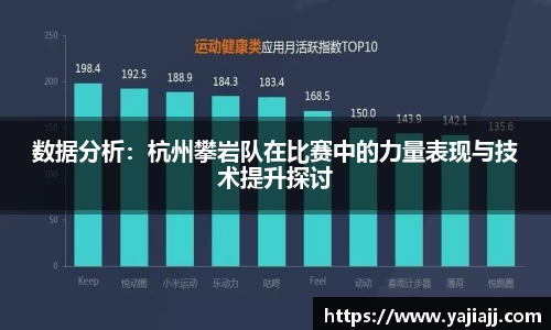 数据分析：杭州攀岩队在比赛中的力量表现与技术提升探讨