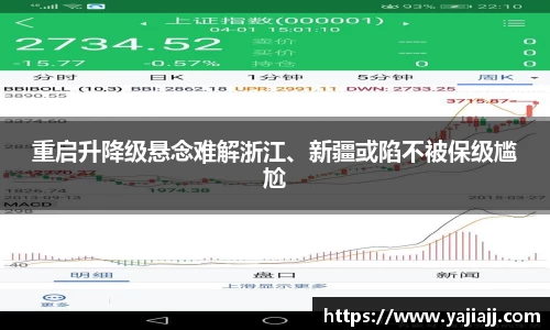 重启升降级悬念难解浙江、新疆或陷不被保级尴尬