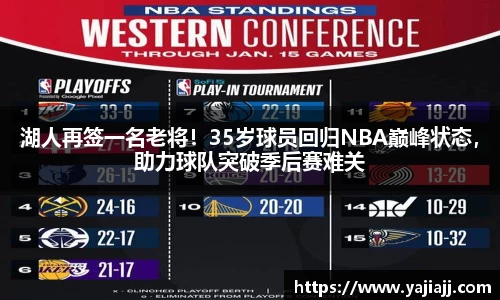 湖人再签一名老将！35岁球员回归NBA巅峰状态，助力球队突破季后赛难关