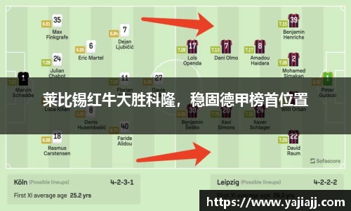 莱比锡红牛大胜科隆，稳固德甲榜首位置