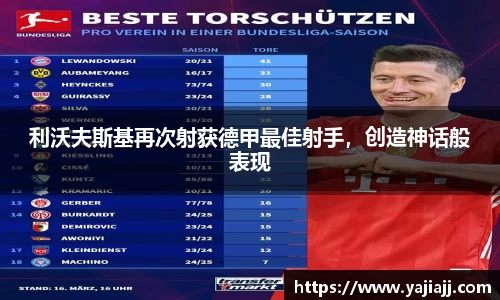 利沃夫斯基再次射获德甲最佳射手，创造神话般表现