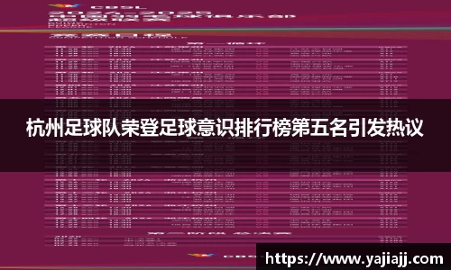 杭州足球队荣登足球意识排行榜第五名引发热议