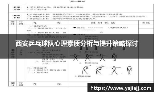 西安乒乓球队心理素质分析与提升策略探讨