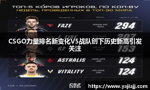 CSGO力量排名新变化V5战队创下历史新高引发关注