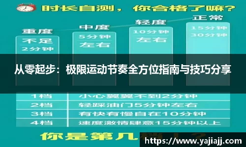 从零起步：极限运动节奏全方位指南与技巧分享