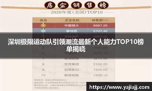 深圳极限运动队引领潮流最新个人能力TOP10榜单揭晓