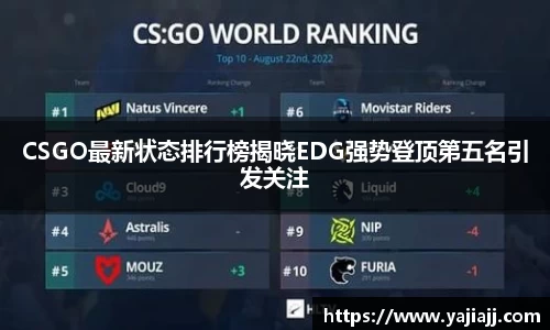 CSGO最新状态排行榜揭晓EDG强势登顶第五名引发关注