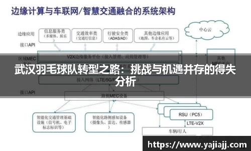 武汉羽毛球队转型之路：挑战与机遇并存的得失分析