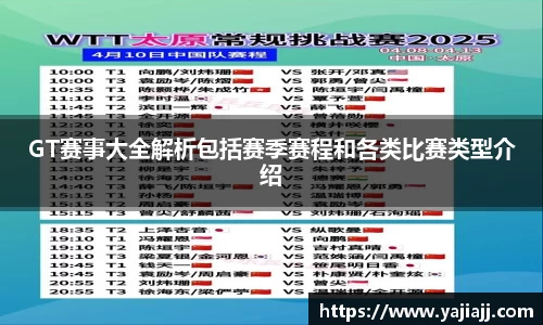 GT赛事大全解析包括赛季赛程和各类比赛类型介绍