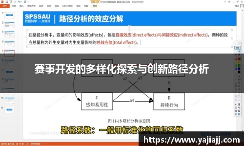赛事开发的多样化探索与创新路径分析