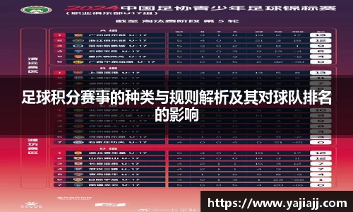 足球积分赛事的种类与规则解析及其对球队排名的影响