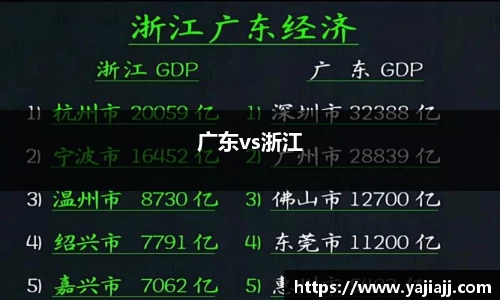广东vs浙江
