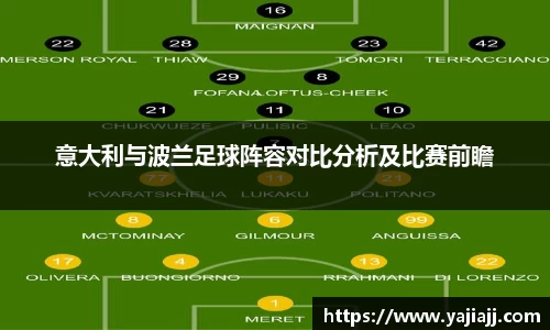 意大利与波兰足球阵容对比分析及比赛前瞻