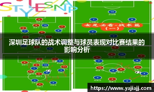 深圳足球队的战术调整与球员表现对比赛结果的影响分析