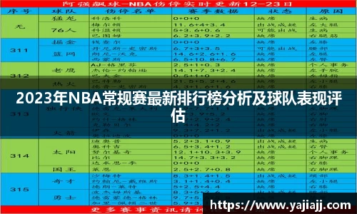 2023年NBA常规赛最新排行榜分析及球队表现评估