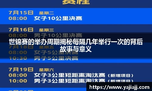世锦赛的举办周期揭秘每隔几年举行一次的背后故事与意义