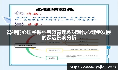 冯特的心理学探索与教育理念对现代心理学发展的深远影响分析