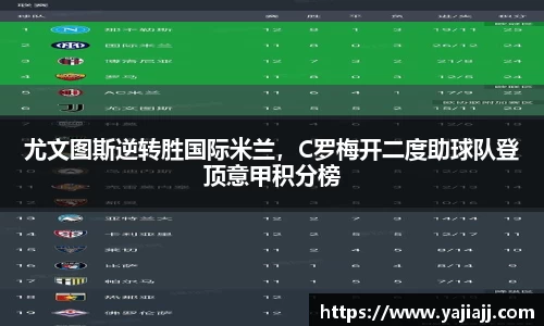尤文图斯逆转胜国际米兰，C罗梅开二度助球队登顶意甲积分榜